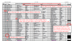 This refers to the `station`- ie which side of the river This is the race