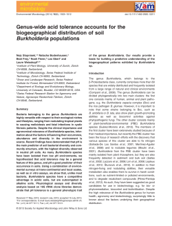 Genus-wide acid tolerance accounts for the biogeographical