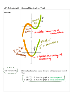 AP Calculus AB &ndash; Second Derivative Test