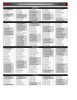 The King`s Tiered PPR Cheat Sheet (Final Preseason