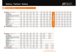 Newbury |Thatcham