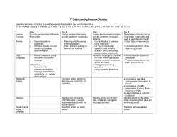 Learning Sequence Overview