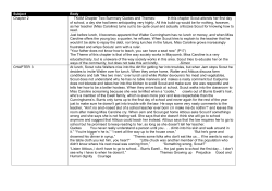 Subject Body Chapter 2 TKAM Chapter Two Summary Quotes and