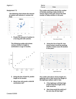 7.5 Worksheet Homework - Independence High School