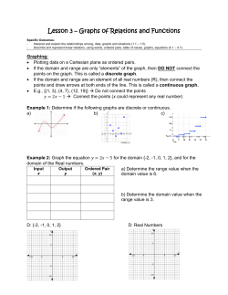 Lesson 3 &ndash; Graphs of Relations and Functions