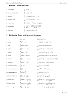 Summary of Derivative and Antiderivative Rules