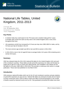 life expectancy in the UK - Office for National Statistics