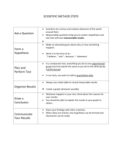 SCIENTIFIC METHOD STEPS Ask a Question Form a Hypothesis