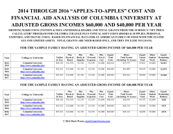 2014 THROUGH 2016 &ldquo;APPLES-TO