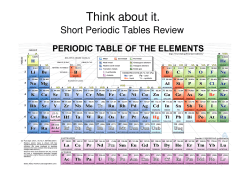 C:\Users\teresa\Desktop\IPC periodic table review