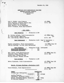 American Joint Distribution Committee Eastern Military District 3