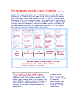 Paraphrased Upside-down Graphics