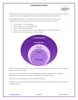 JAM Relational Model People are committed to their investments