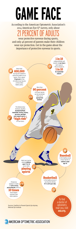 90 percent &ldquo;high risk&rdquo; 1 in 18 1 in 10 600,000 10 times Basketball