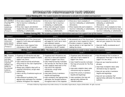 IPT RUBRIC - Review before 10/07/14