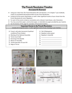 The French Revolution Timeline