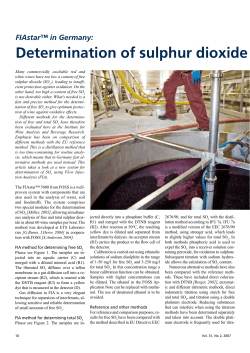 Determination of sulphur dioxide