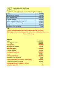 1. 1. LeBron Furniture Company has the following financial data