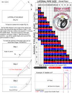FWI Pipe Saddle Chart