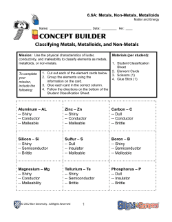 Classifying Metals, Metalloids, and Non-Metals