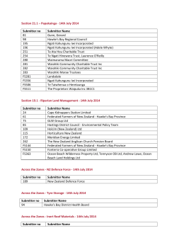 Section 21.1 &ndash; Papakainga - 14th July 2014 Submitter no Submitter