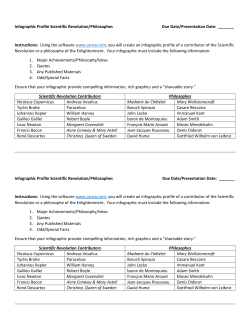 Infographic Profile Scientific Revolution/Philosophes Due Date