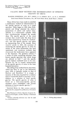 FALLING DROP METHOD FOR DETERMINATION OF SPECIFIC