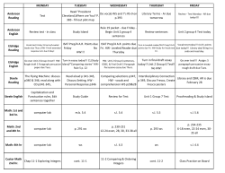 MONDAY TUESDAY WEDNESDAY THURSDAY FRIDAY Anderson