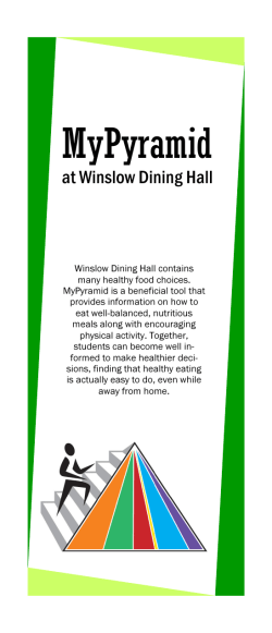 MyPyramid - Murray State University