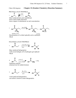 Ch. 22 Reactions Summary