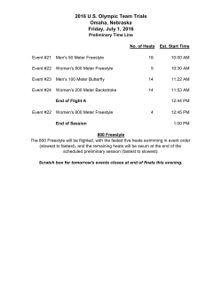USA Swimming Trials Day 6 heat sheet