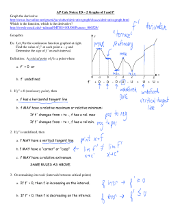 AP Calc Notes: ID &ndash; 2 Graphs of f and f` Graph the derivative http