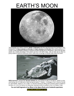 earth`s moon - Space Rocks with Dr. Len