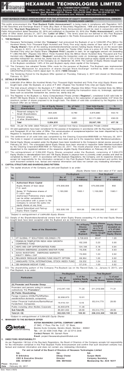 Post Buyback Public Announcement