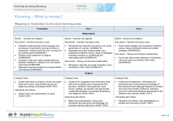 Knowing &ndash; What is money?