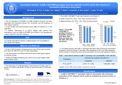 Association between IL28B rs12979860 genotypes and