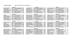 American League Win = 2 pts Tie = 1 pt Loss = 0 pts