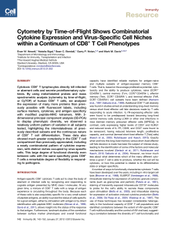 Cytometry by Time-of-Flight Shows Combinatorial Cytokine