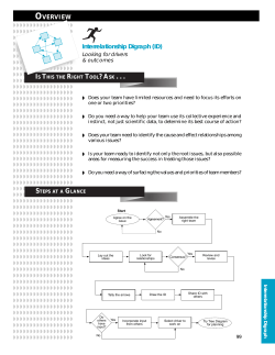 Interrelationship Digraph (ID)