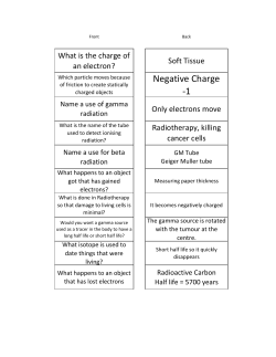 Negative Charge -1