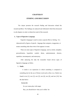 CHAPTER IV FINDING AND DISCUSSION