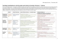Teaching contribution to role by grade and activity in Faculty of