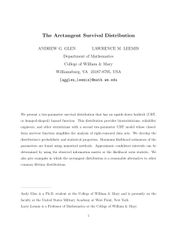 The Arctangent Survival Distribution