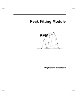 Peak Fitting Module