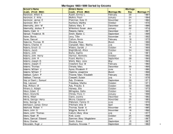 Marriages 1800s Sorted by Grooms