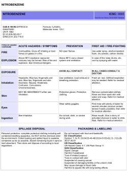 NITROBENZENE NITROBENZENE ICSC: 0065