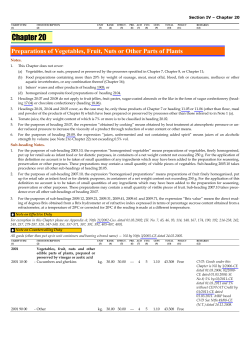 "Chapter 20-Preparations of Vegetables, Fruit, Nuts or Other Parts of