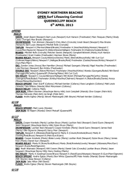 Queenscliff Open Carnival Results - Surf Life Saving