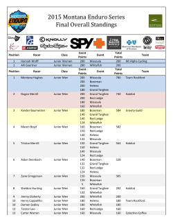 2015 Montana Enduro Series Final Overall Standings