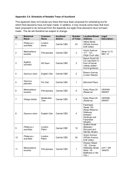 Appendix 3.4: Schedule of Notable Trees of